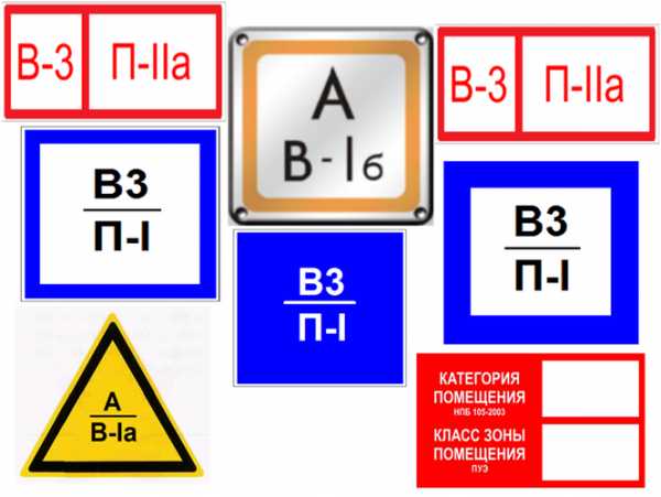 Знаки по от и тб картинки