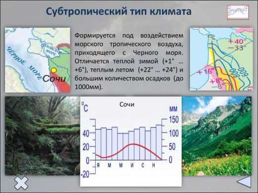 Проект климатические зоны россии