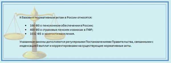 Минимальный трудовой стаж для начисления пенсии – какой должен быть