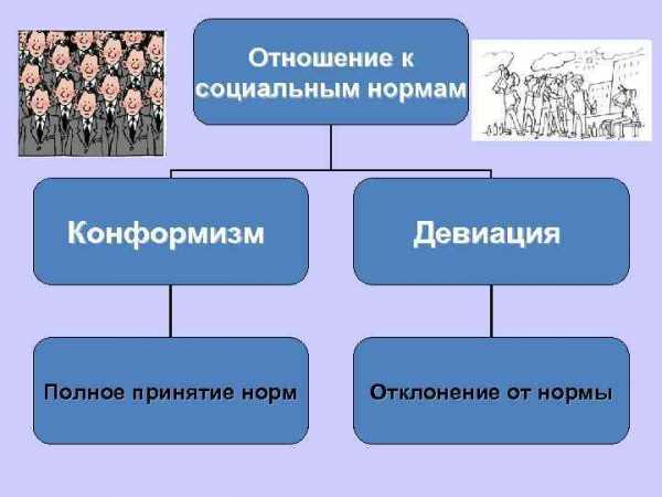 Образец общепринятого поведения называют