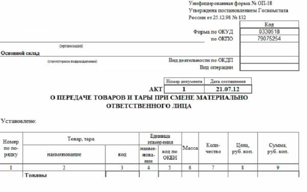 Приказ на мол по тмц образец