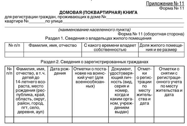 Бизнес план благотворительного фонда