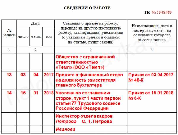 Уволен за прогул запись в трудовой образец