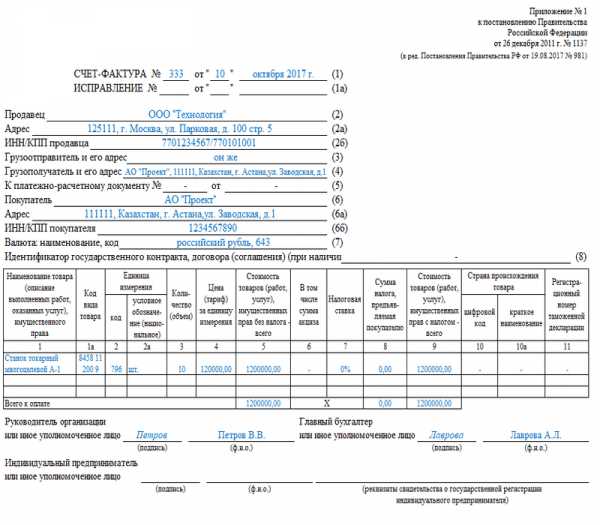 Перевыставленная счет фактура от агента образец