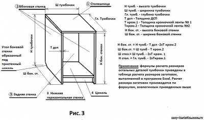 Бланк для чертежа мебели