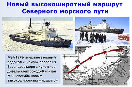 Федеральный проект развитие северного морского пути