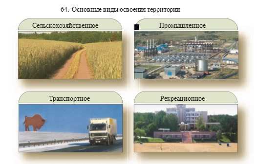 Базовый план проекта комплексного освоения территории образуется