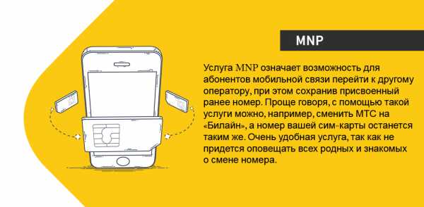 Мегафон не отпускает к другому оператору с сохранением номера что делать