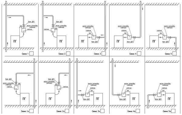 Схема установки газового счетчика