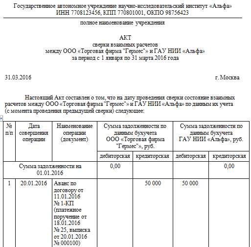 Журнал операций 4 расчетов с поставщиками и подрядчиками в бюджете в 1с как сформировать