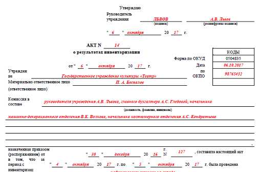 Акт об итогах инвентаризации форма по окуд 0504835 образец заполнения