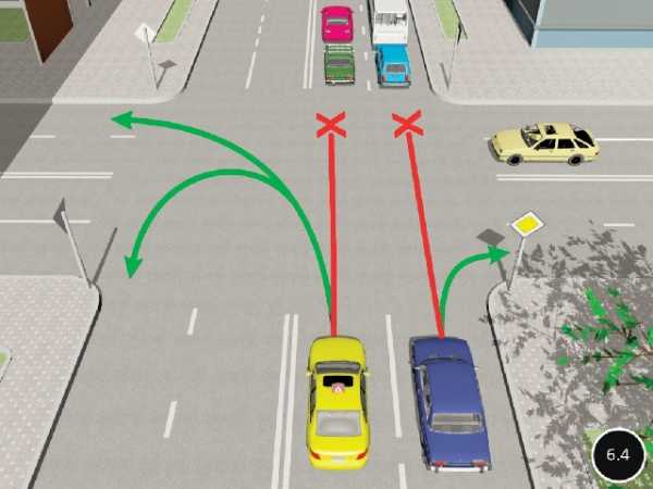 Проезд нерегулируемых перекрестков неравнозначных дорог