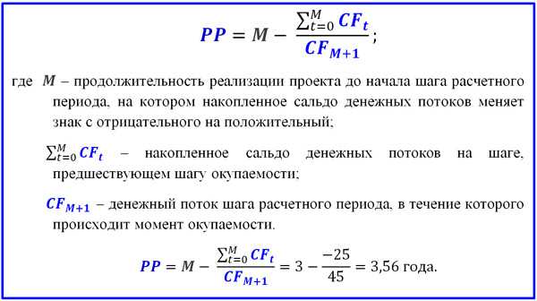 Расчет дисконтированного срока окупаемости проекта