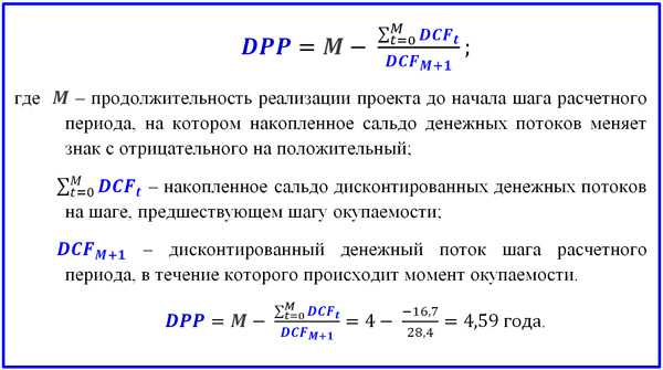 Простой срок окупаемости проекта формула