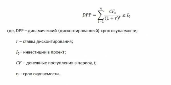 Дисконтированный срок окупаемости проекта