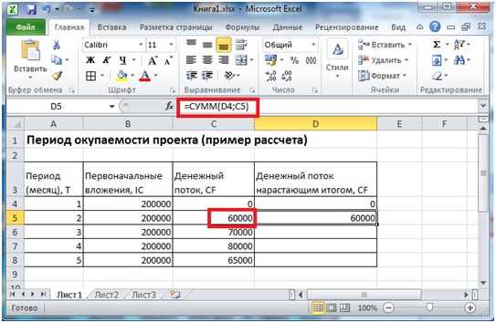 Дисконтированный срок окупаемости проекта