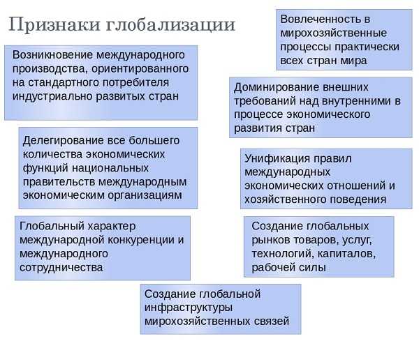 Главный драйвер глобализации это