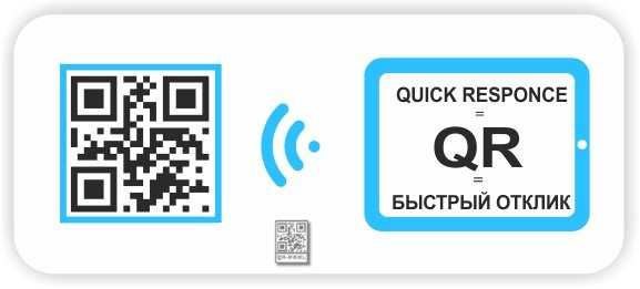 Нужен ли qr код на матчи зенит