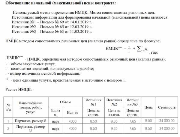 Как рассчитать нмцк строительства в 2020г пример эксель