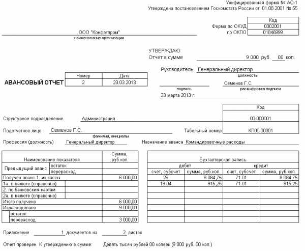 Авансовый отчет в бухгалтерском учете образец