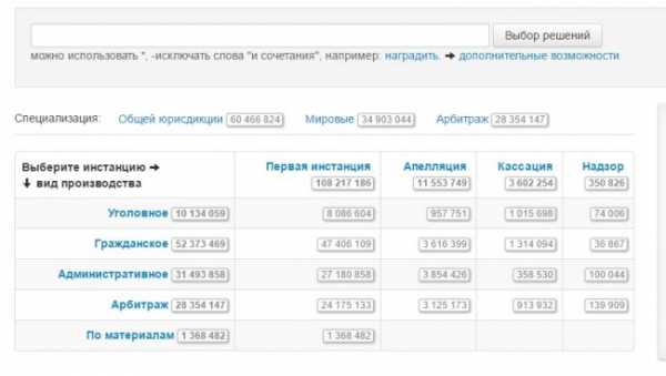 Решение суда общей юрисдикции – Поиск решений судов общей юрисдикции
