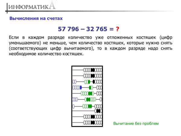 Проект история счетов