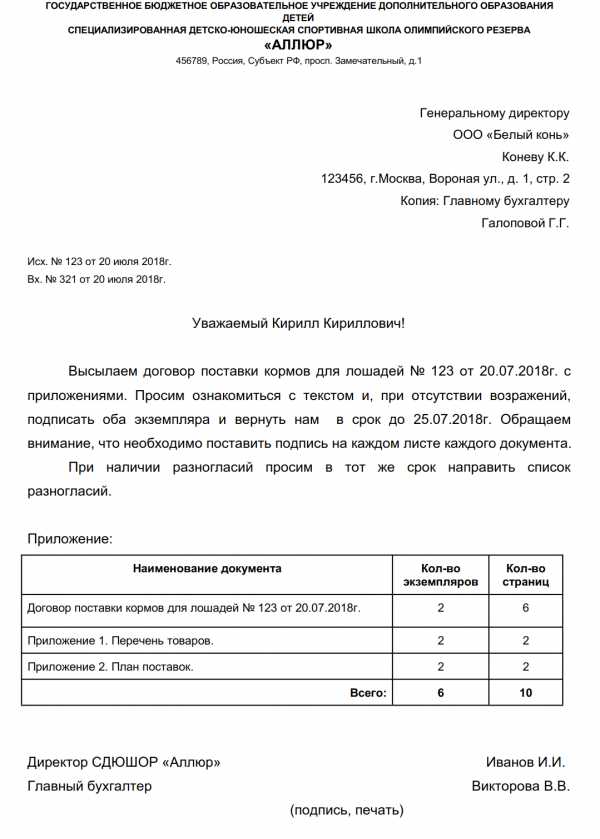 Сопроводительное письмо к документам образец рб