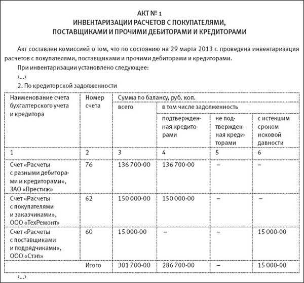 Как в 1с списать дебиторскую задолженность с истекшим сроком давности