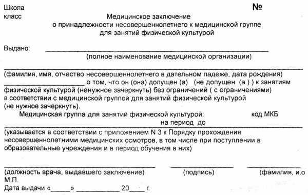 Освобождение от физкультуры от родителей образец по состоянию здоровья в школу