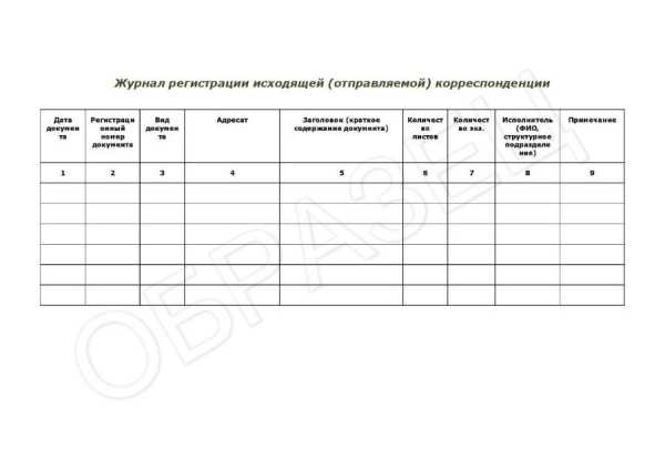 Срок хранения обоев