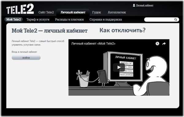 Теле2 отказаться от подписок  Как на Теле2 отключить подписки