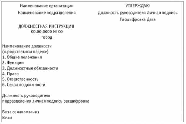 Требования к администратору проекта