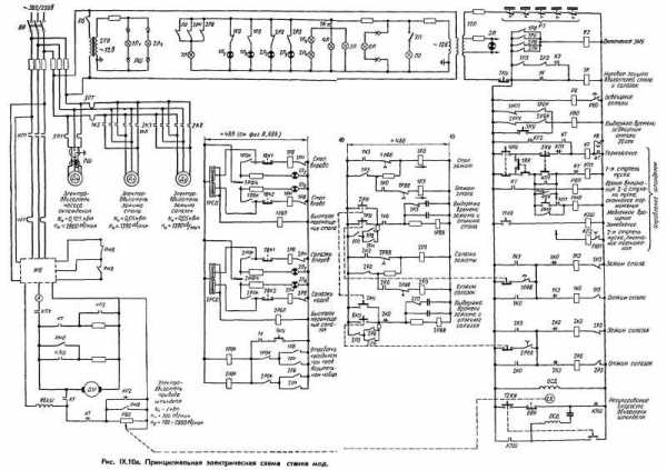 Схема электрическая станка расточного станка