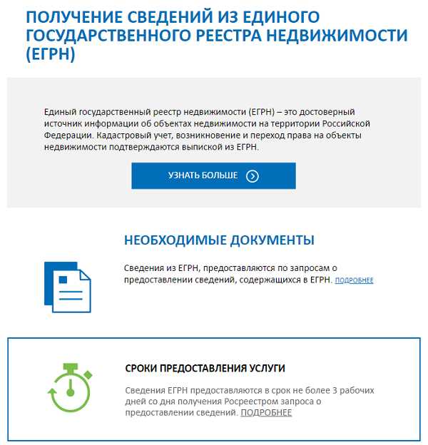 Как узнать на кого оформлена квартира по адресу бесплатно через интернет бесплатно без регистрации