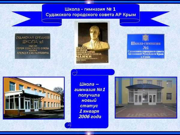 Чем отличается гимназия от лицея и школы. Гимназия школа лицей отличия. История школы гимназии лицея. Гимназия гимназия.