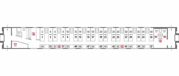 Нумерация мест в плацкартном вагоне схема расположения нижних и верхних