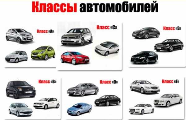 Виды кузовов легковых автомобилей