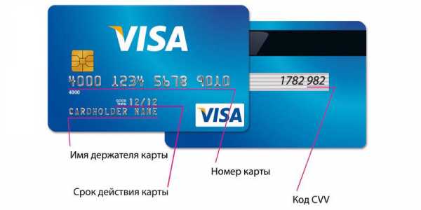 Генератор кредитных карт visa