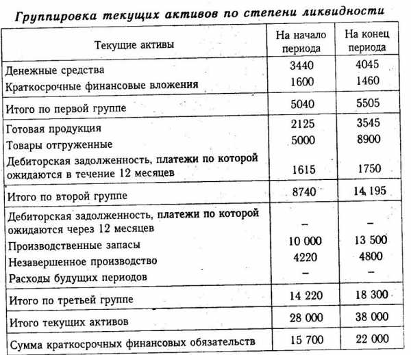 Расчет индивидуального подоходного налога казахстан