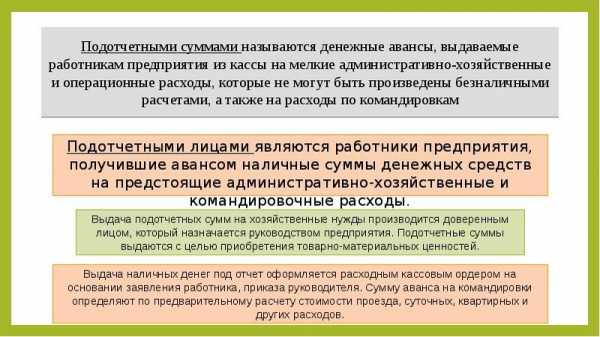 Как в 1с оформить возврат неиспользованных подотчетных сумм