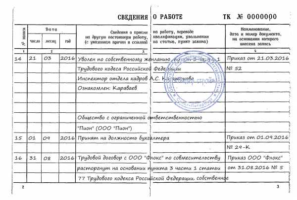 Запись в трудовой внешнего совместителя образец