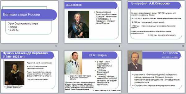 Проект знаменитые люди россии 5 класс